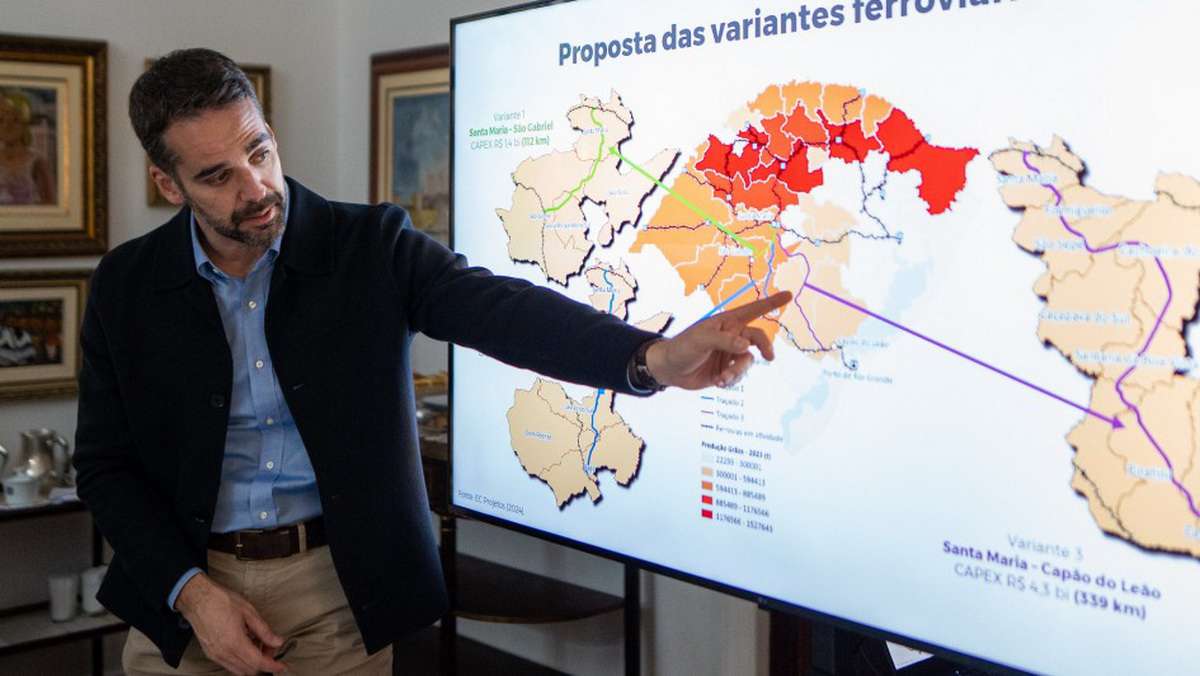Malha ferroviária da região Sul