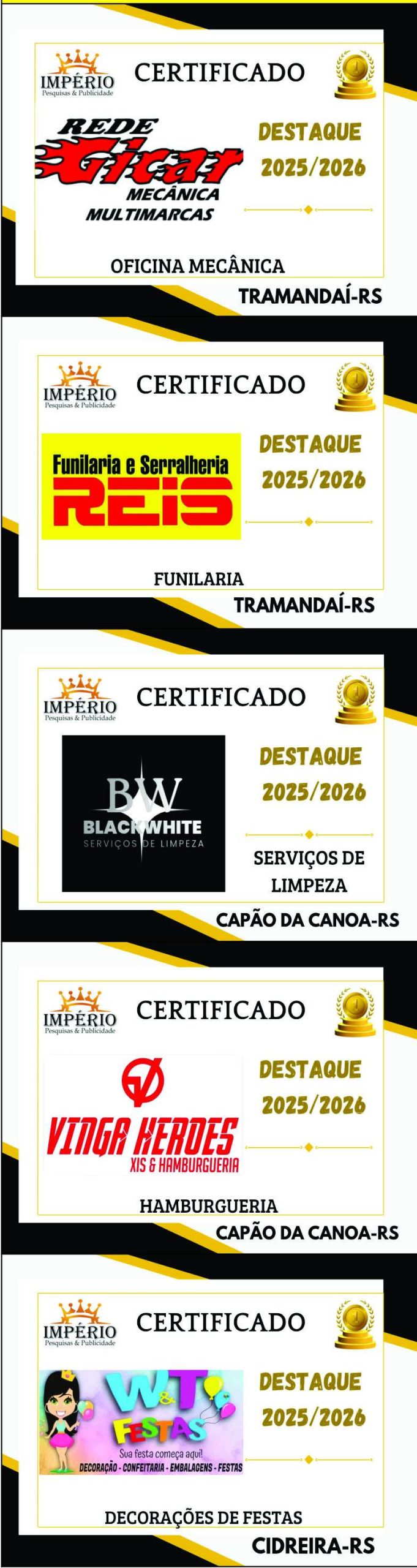 Império Pesquisas divulga destaques em 6 cidades do Litoral 72