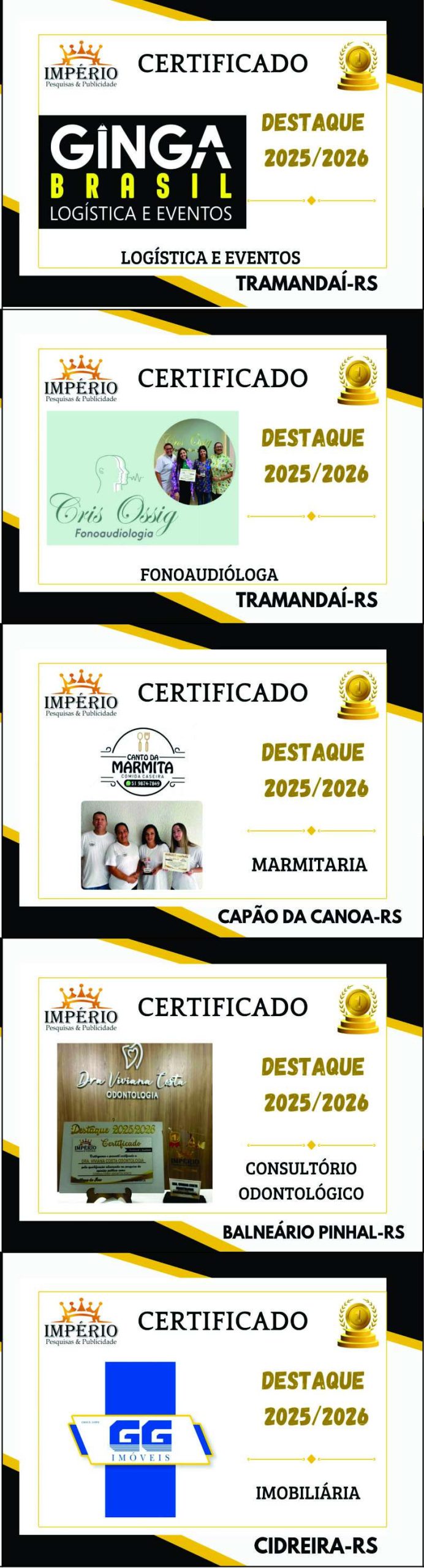 Império Pesquisas divulga destaques em 6 cidades do Litoral 74