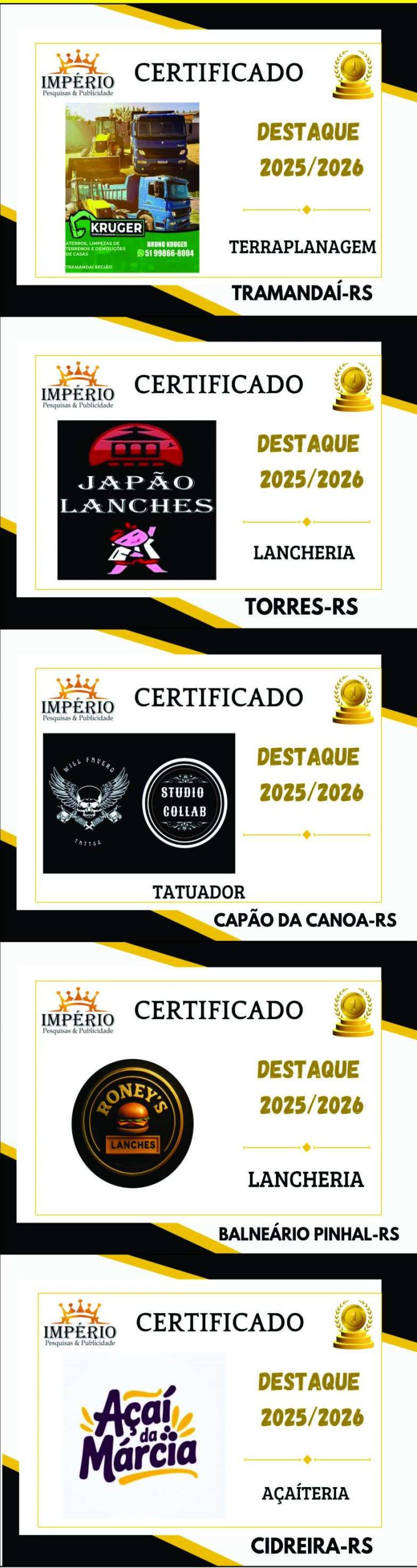 Império Pesquisas divulga destaques em 6 cidades do Litoral 78