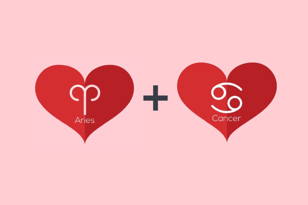 Áries no amor: veja a combinação dos arianos com os 12 signos 57 Dois corações vermelhos em um fundo rosa, um com o símbolo de Áries em formato de “V” curvado e outro com o símbolo de Câncer representado por dois números “6” e “9” virados um para o outro, com um sinal de adição preto entre eles